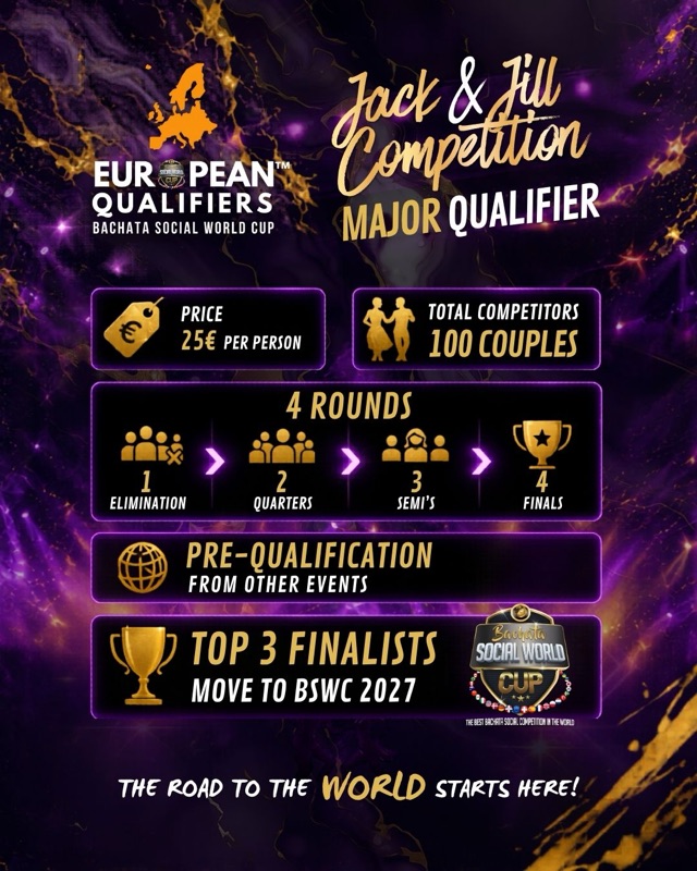 Competition prizes