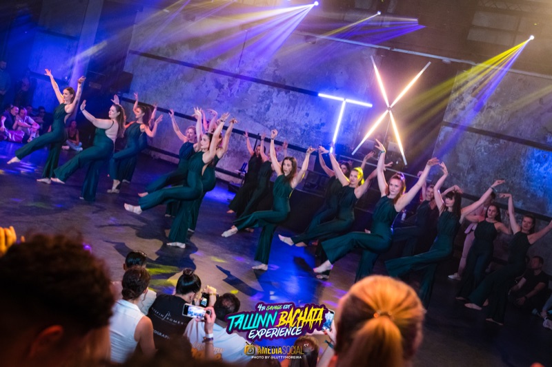 Show team performance