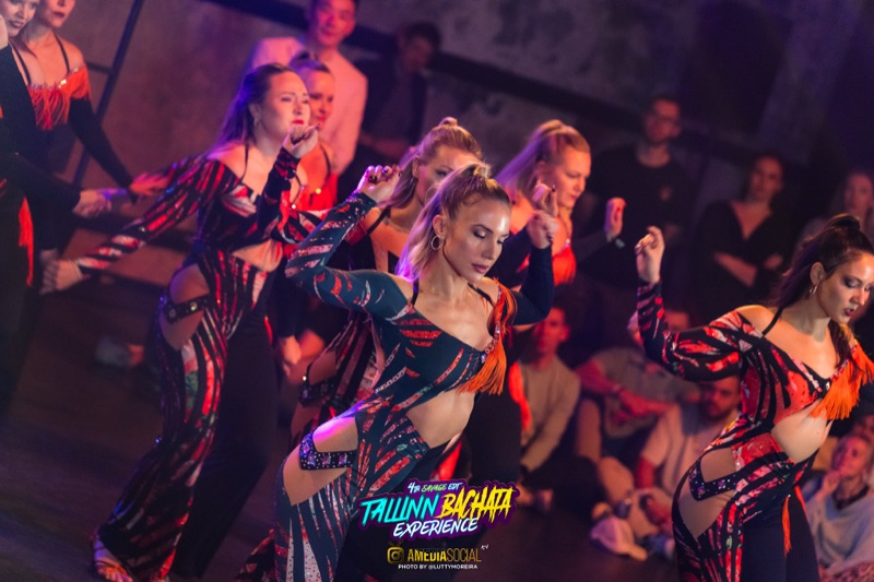 Show team performance